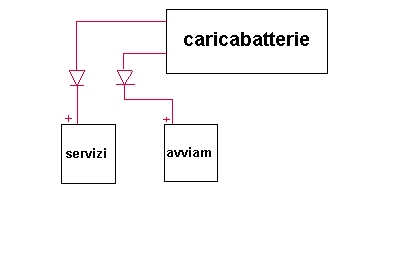 [Immagine: 2007103182728_schema 1.jpg]